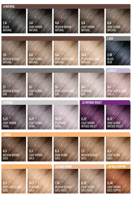 0% Ammonia Permanent Colour