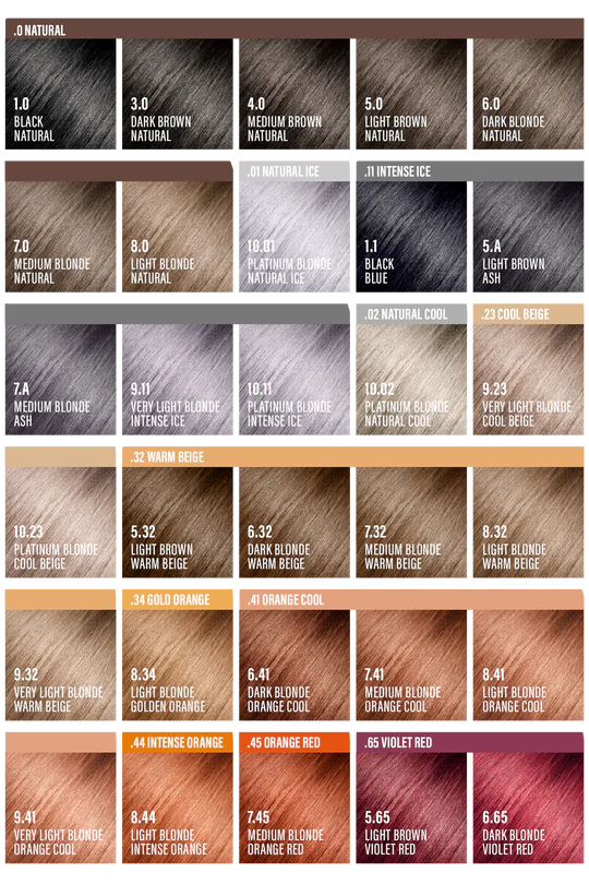 Demi Permanent Colour
